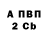 КЕТАМИН VHQ Crescendo 1898